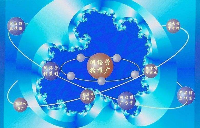 华蓥新媒体运营企业需要掌握的网络推广技巧有哪些